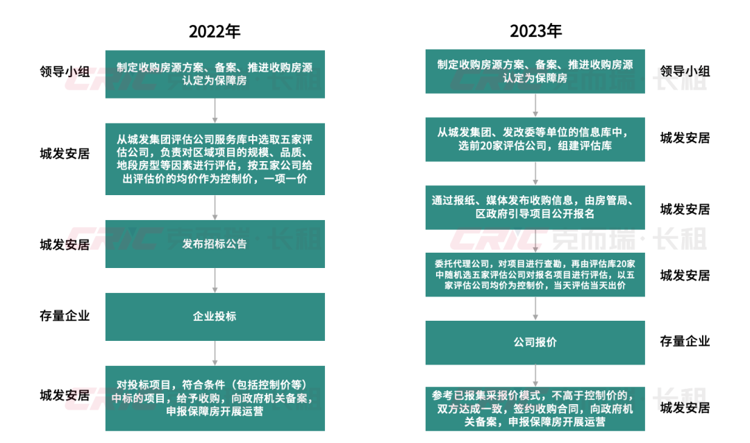 新澳门开奖结果2024开奖结果,深度研究解析说明_suite98.444