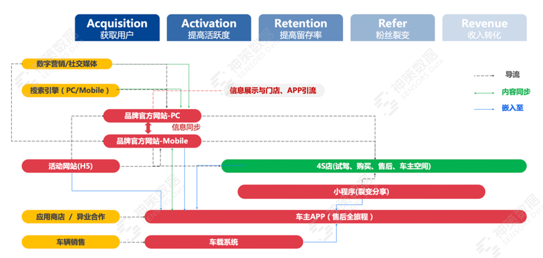 2024今晚澳门开特马开什么,数据执行驱动决策_MT40.333