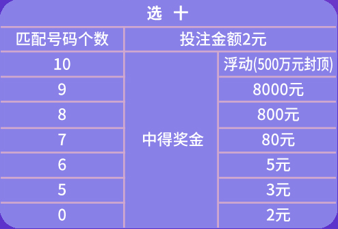 澳门天天开彩期期精准单双,实地评估数据策略_Deluxe86.679