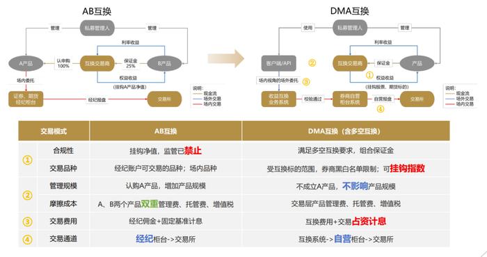 2024今晚新澳开奖号码,灵活性方案解析_纪念版82.166