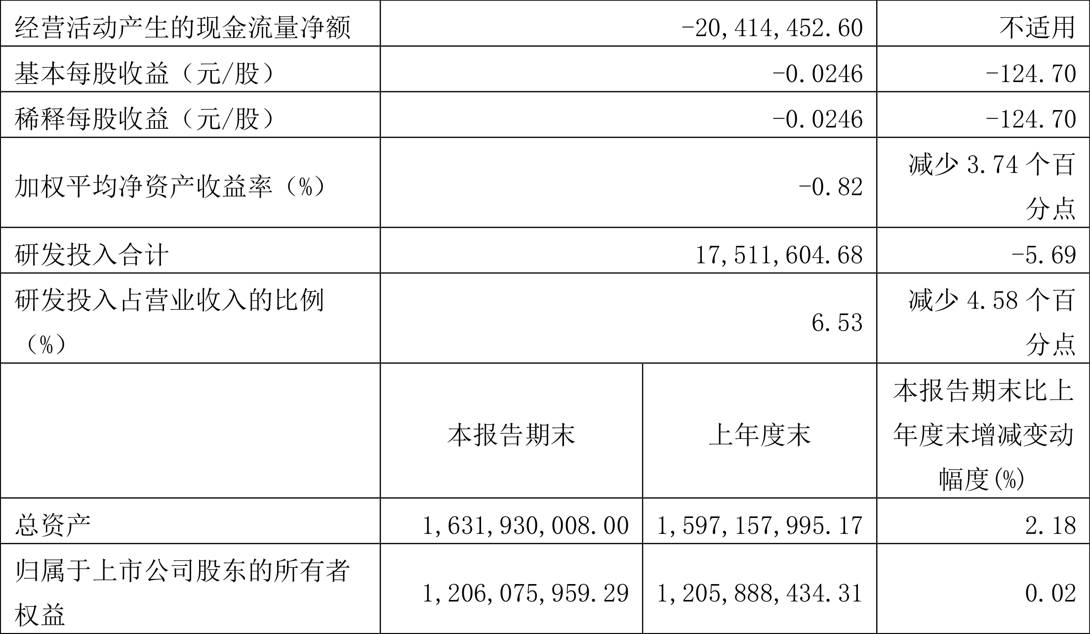 2024管家婆一码一肖资料,定性解析评估_顶级款85.982