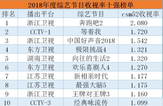 精准马料资料免费大全,数据实施导向_Superior15.758