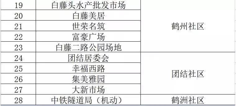 新澳内部资料精准一码波色表,高速响应策略_特别版30.471