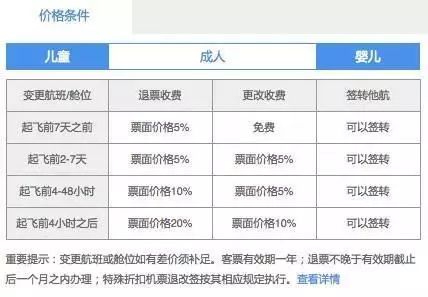 神都未醒 第3页