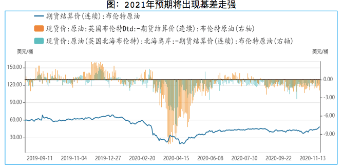 “贝森特交易”下强美元回调，亚洲金融市场风险几何？