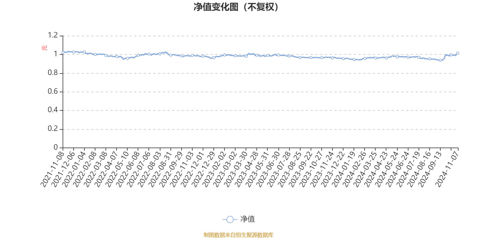 2024新澳历史开奖记录香港开,动态说明解析_RemixOS38.914