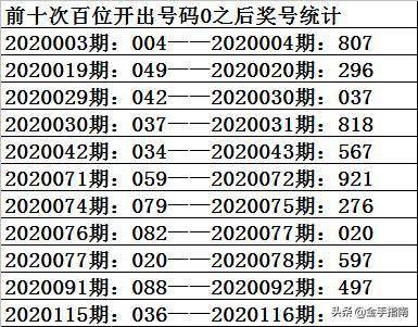 新澳门一码中精准一码免费中特,可靠性方案操作_3D12.929