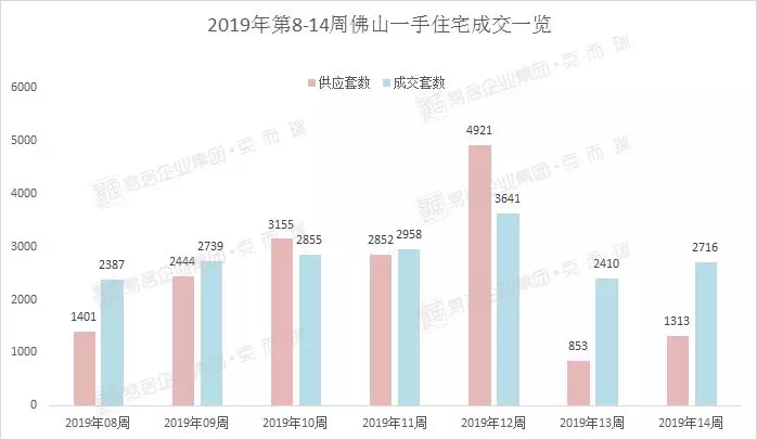 2048核基地土口,数据分析驱动决策_策略版29.588