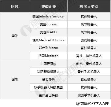 新澳精准资料免费提供生肖版,未来展望解析说明_冒险版71.506