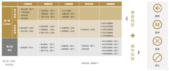 2024年白小姐四肖四码,安全解析方案_黄金版53.791