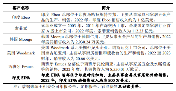 奥门特马特资料,收益分析说明_Elite89.871