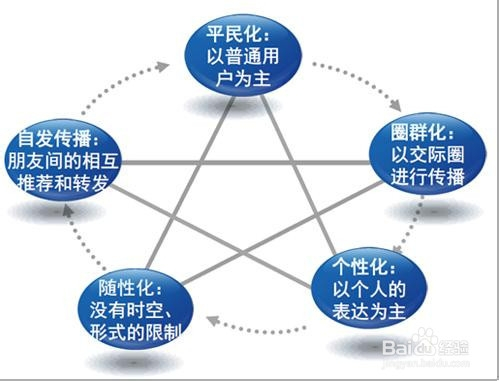 白小姐三肖三期必出一期开奖百度,全面计划执行_The80.486