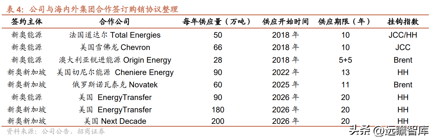 新奥精准免费资料提供,稳定性策略设计_CT64.262