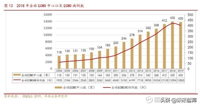 ICU医疗盘中异动 股价大跌5.05%报159.34美元