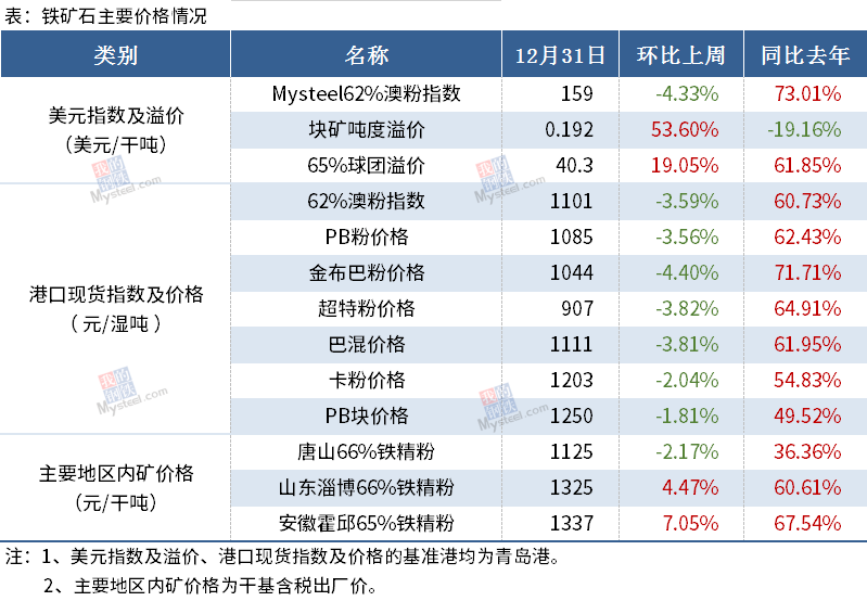 新澳天天开奖资料大全105,快速计划设计解析_5DM70.779