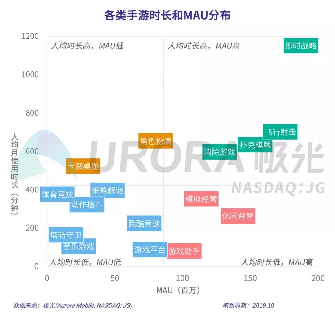 产品中心 第420页