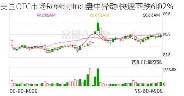 美国OTC市场Bank Of China Ltd盘中异动 股价大涨5.89%