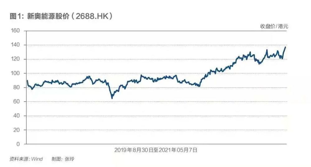 7777788888新奥门开奖结果,实地数据验证策略_Nexus41.509