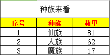 四连二八一六看打一正确生肖,数据解读说明_精英款23.663