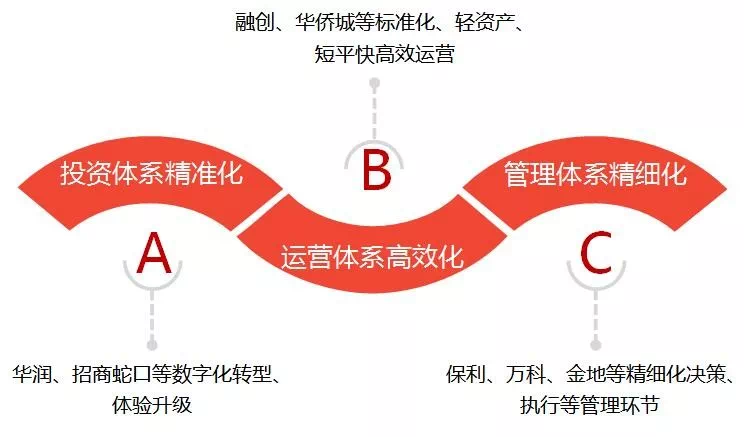 澳门三码三码精准,精细化执行设计_Superior99.684