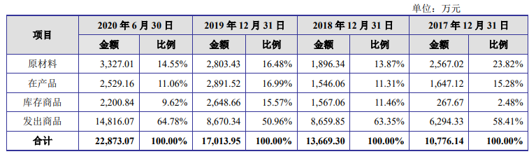 新澳门资料大全,专业分析解析说明_MR57.541