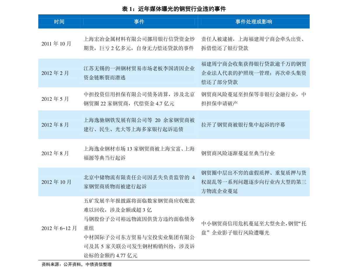 2024新奥历史开奖结果查询澳门六,最新答案解释落实_Harmony款80.219