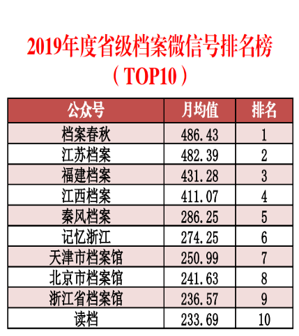 新奥2024年免费资料大全,数据分析驱动设计_游戏版60.155