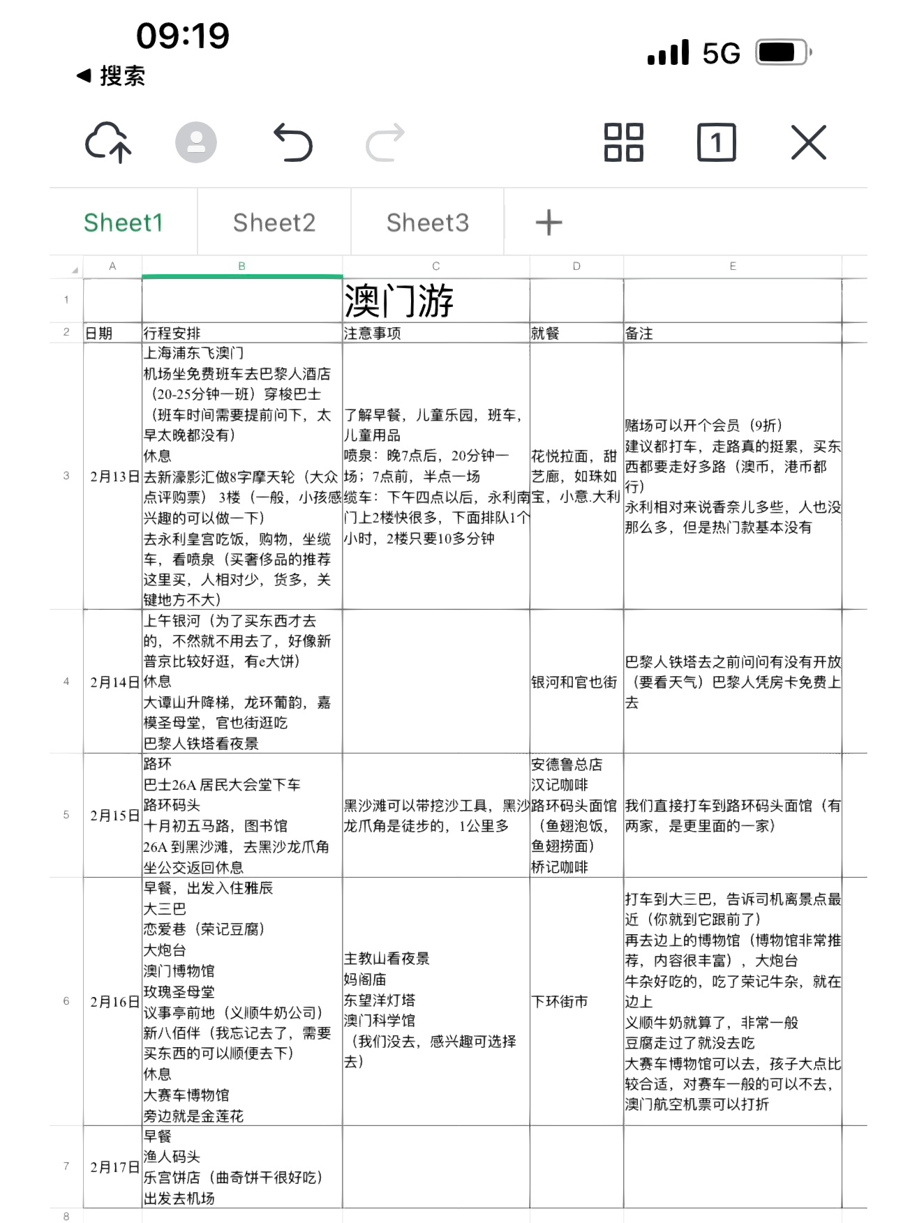 全网最精准澳门资料龙门客栈澳,数据导向执行解析_Essential19.153