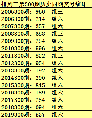 香港免费六会彩开奖结果,预测分析说明_网红版72.385