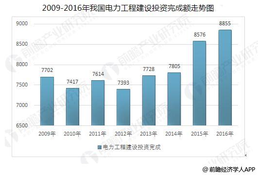 新澳精准资料免费提供,市场趋势方案实施_经典款12.911