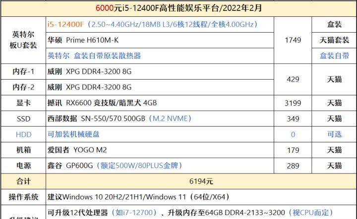 2024新奥历史开奖结果查询澳门六,稳定执行计划_HT31.503