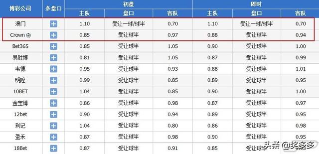 澳门开奖记录开奖结果2024,最新解答解析说明_复古款37.324