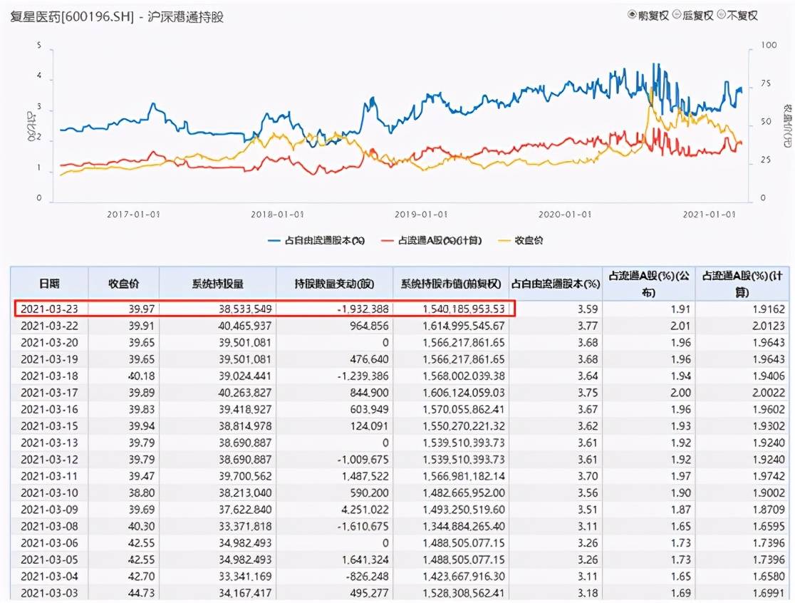 新澳门三中三必中一组,完善的机制评估_Superior46.943