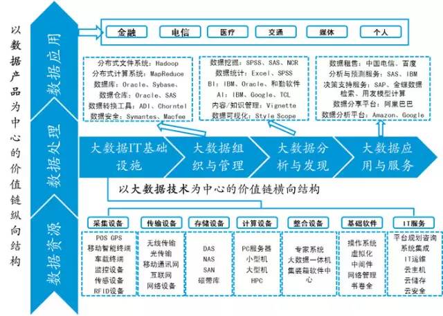 澳门免费公开资料最准的资料,深入数据执行计划_GM版23.896