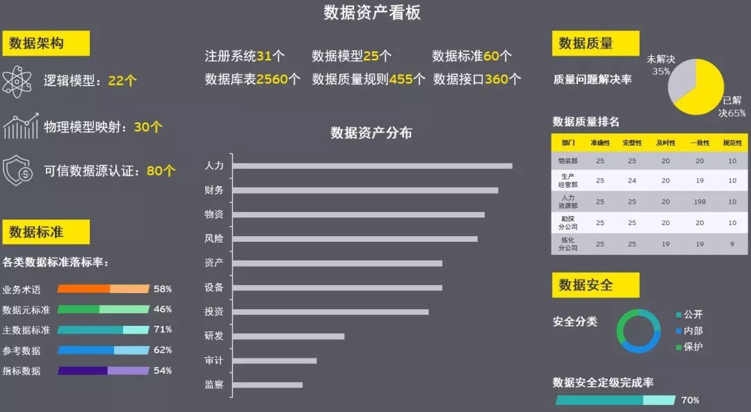 新澳最新内部资料,深度应用策略数据_Max34.499