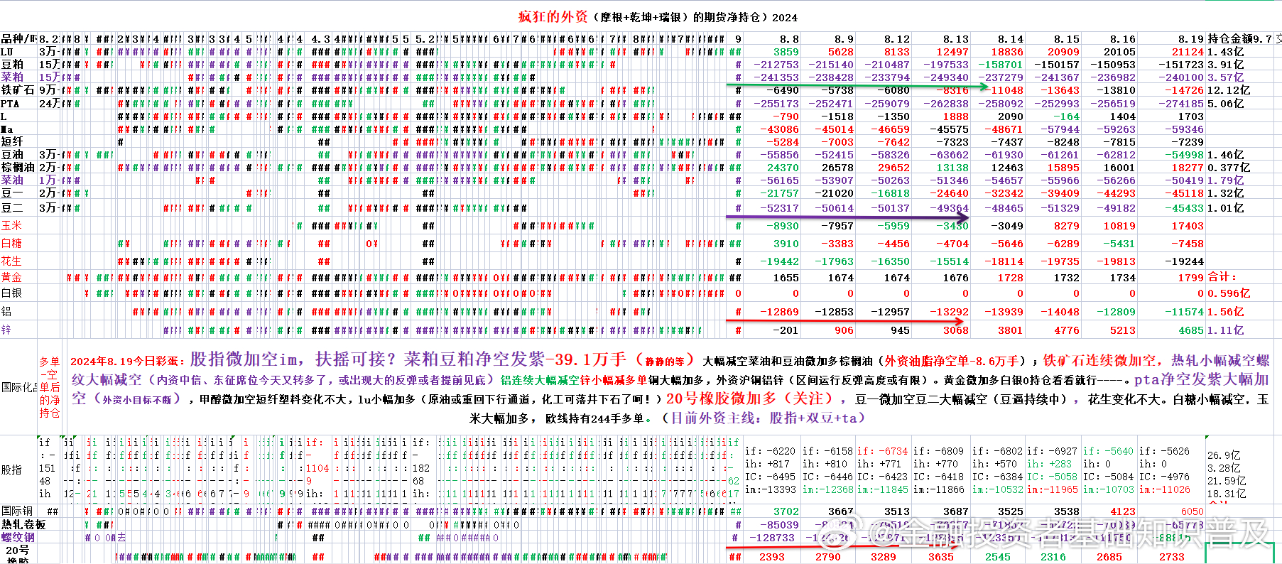 2024管家婆一肖一特,数据资料解释落实_特供版50.244