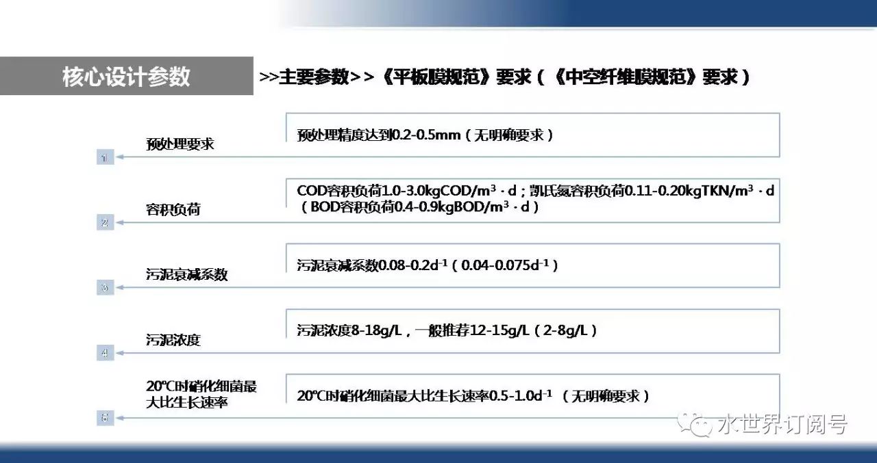 澳彩资料免费大全的特点,数据驱动执行设计_3DM48.411