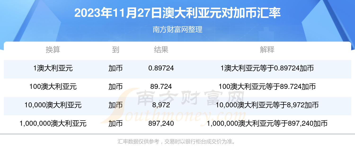 新澳今天晚上开奖号码,数据导向实施步骤_tool47.187