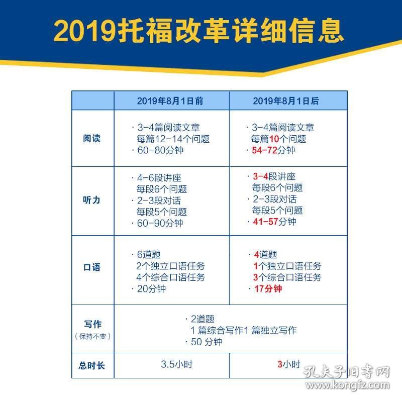 新奥正版全年免费资料,安全性计划解析_5DM39.948