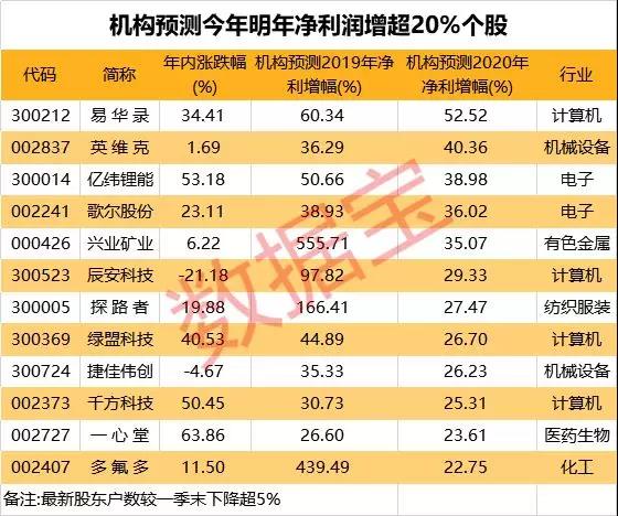 兴业银锡前三季度净利润增超130%