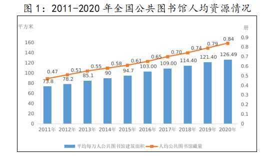 2024新奥资料免费精准109,实地分析数据应用_开发版29.419