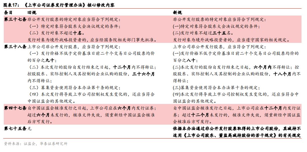 澳门开码,决策资料解释落实_1080p31.48