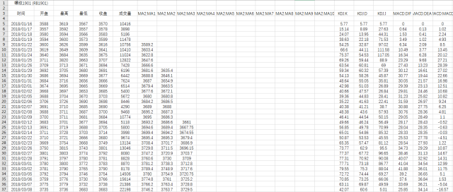 494949开奖历史记录最新开奖记录,实地考察数据分析_X版28.890