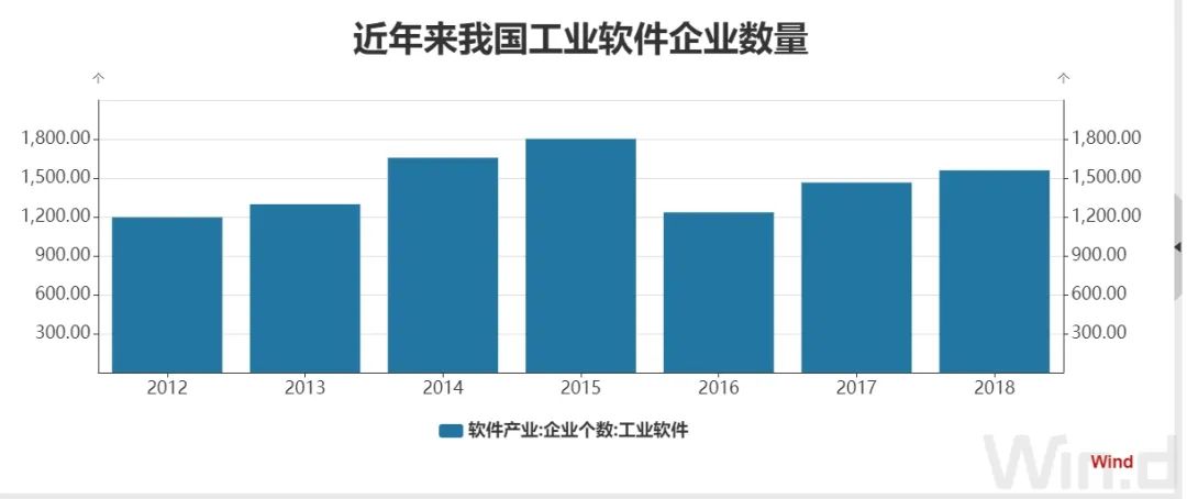 数字金融高质量发展“施工图”来了！加强战略规划和组织管理 强化数字金融风险防范