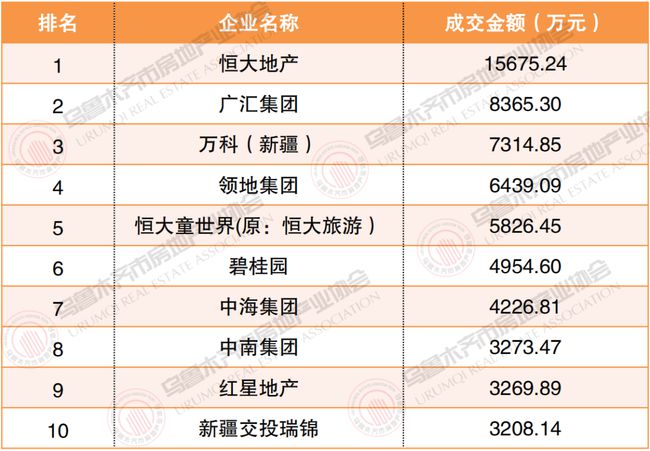 医保数据开放“破冰”在即，商业健康险发展还存这些堵点