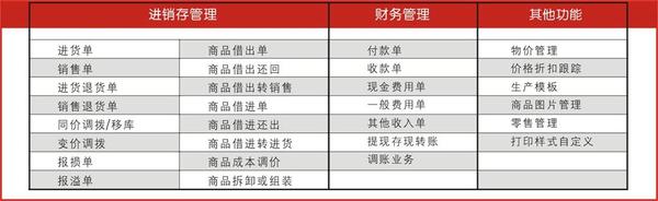 管家婆一肖一码100%,标准化程序评估_标准版71.259