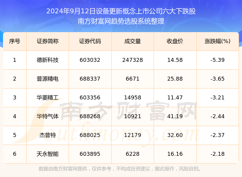 2024年新澳门开奖结果查询,科学依据解释定义_精简版69.90