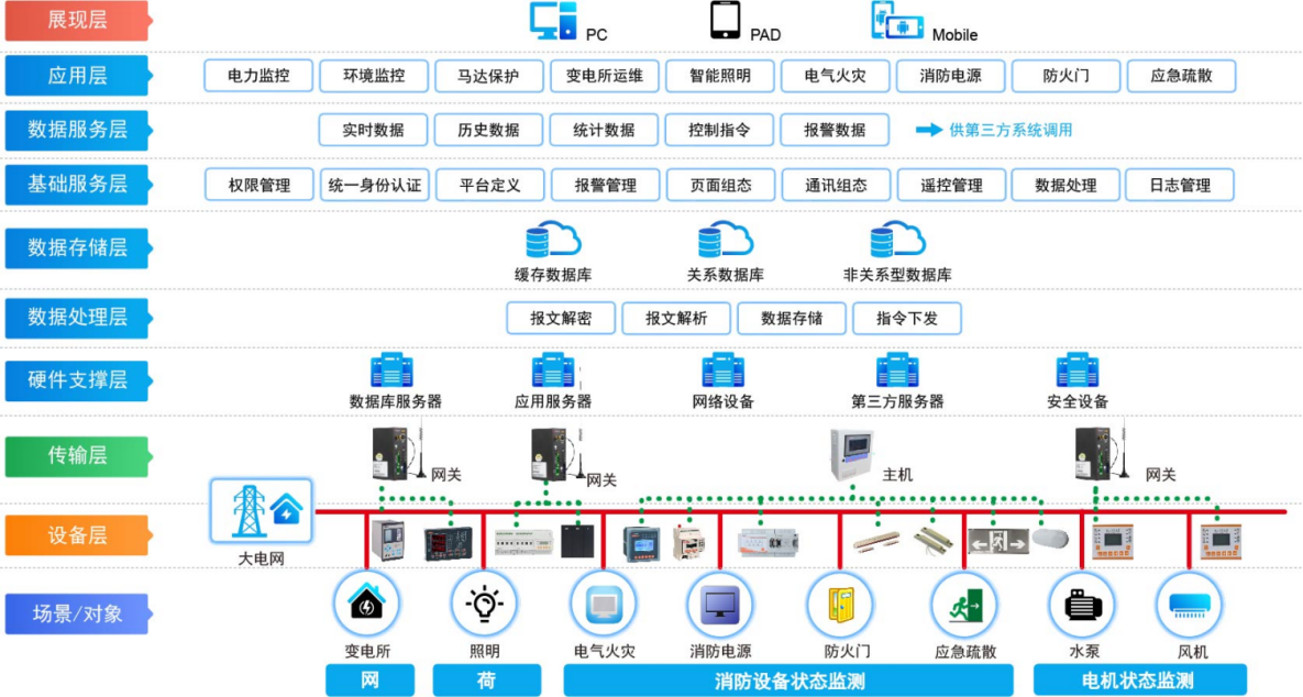 澳门一码一码100准确,实地策略验证计划_watchOS42.495