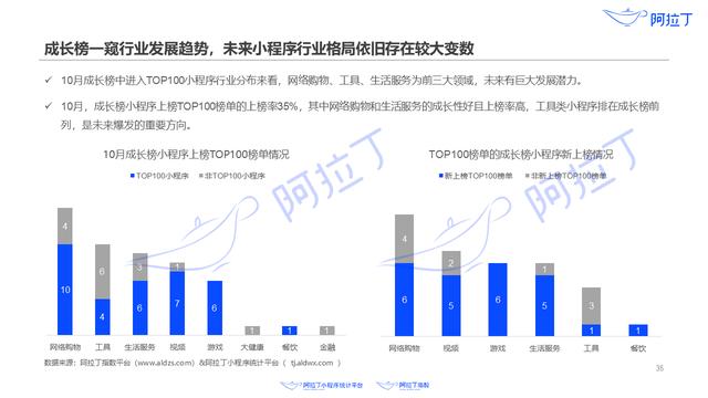 2024澳门开奖结果出来,深度研究解析说明_手游版40.437