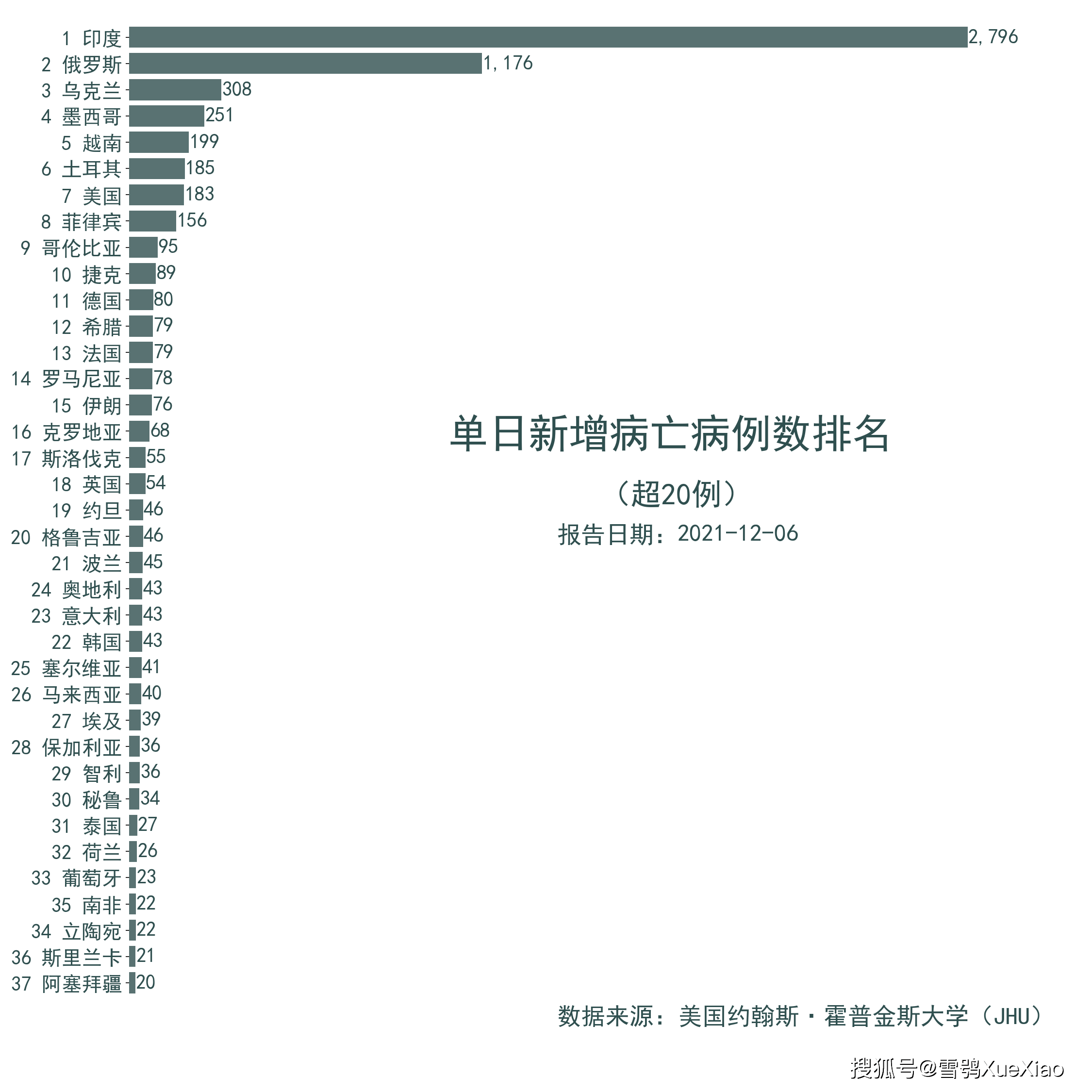 新澳门最新开奖记录大全,绝对经典解释定义_创新版79.991